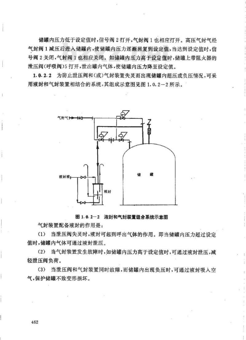 HG/T 20570.16-1995 气封的设置