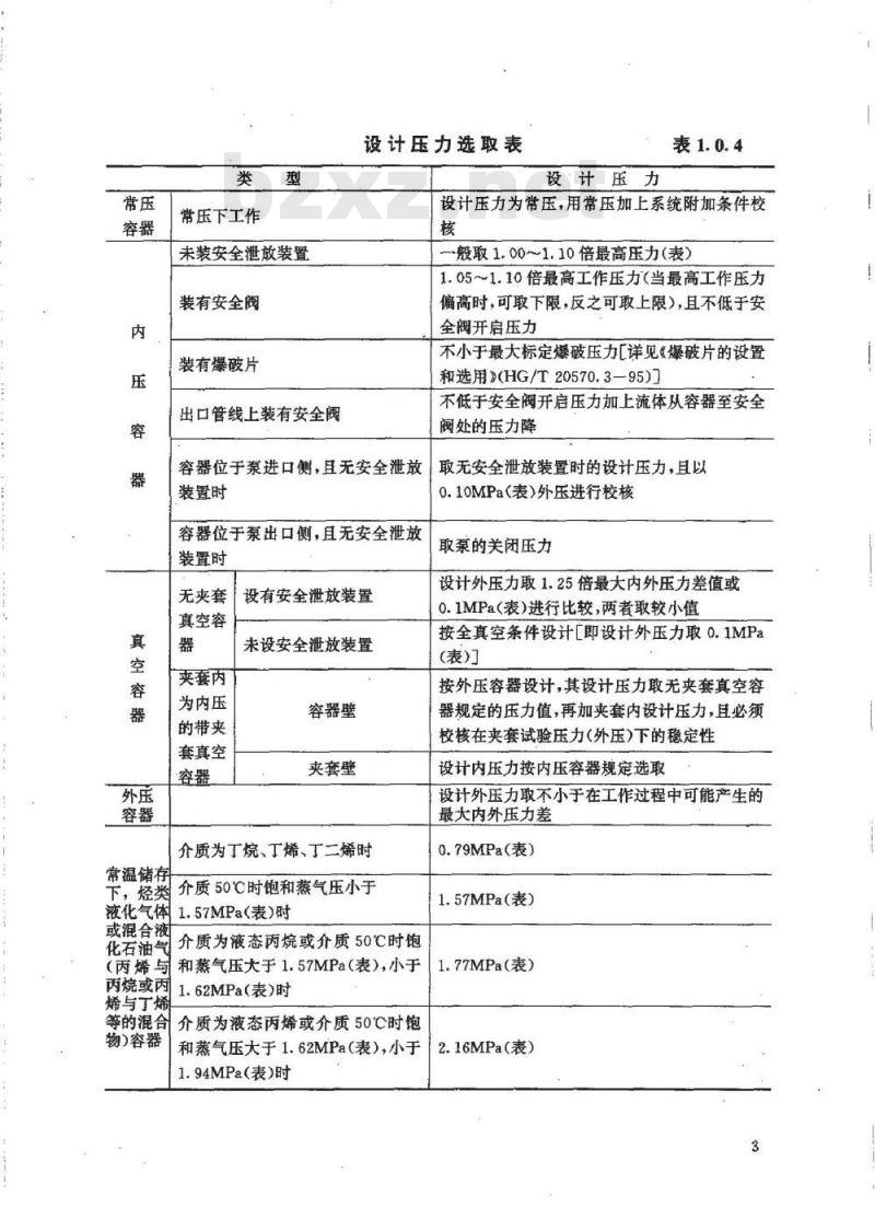 HG/T 20570.1-1995 设备和管道系统设计压力和设计温度的确定