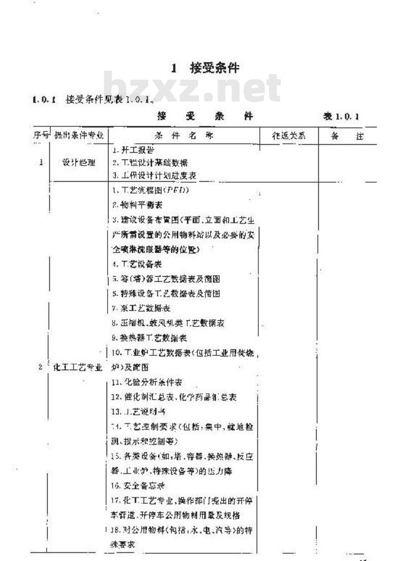 HG 20557.2-1993 工艺系统专业在工程设计各阶段与其它专业的关系