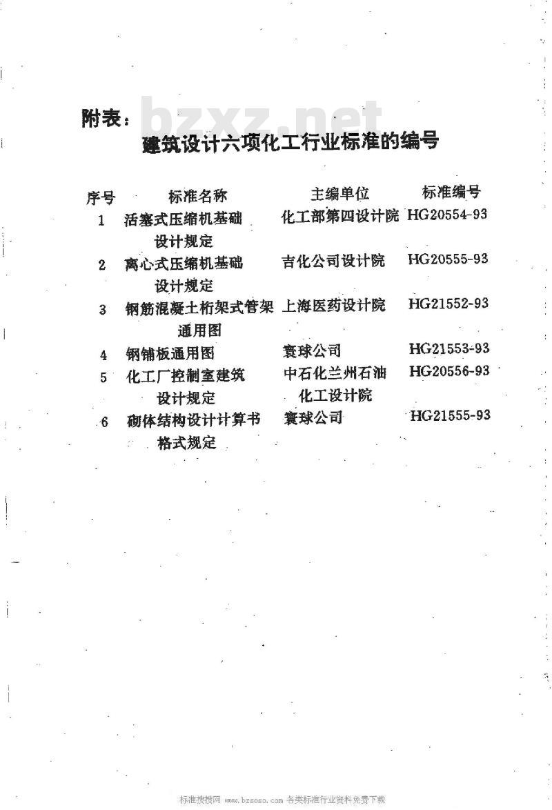 HG/T 20556-1993 化工厂控制室建筑设计规定