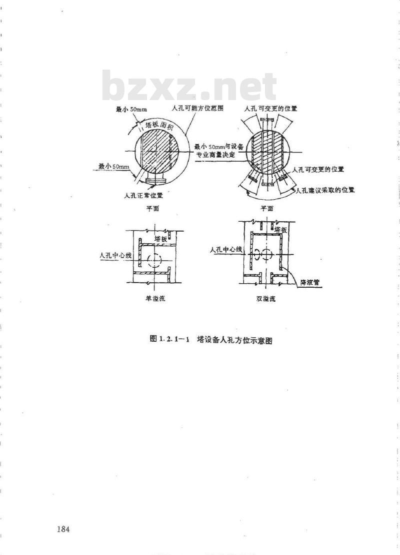 HG/T 20549.5-1998 化工装置管道布置设计技术规定