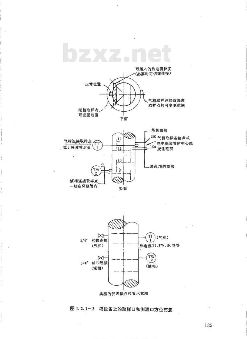 HG/T 20549.5-1998 化工装置管道布置设计技术规定