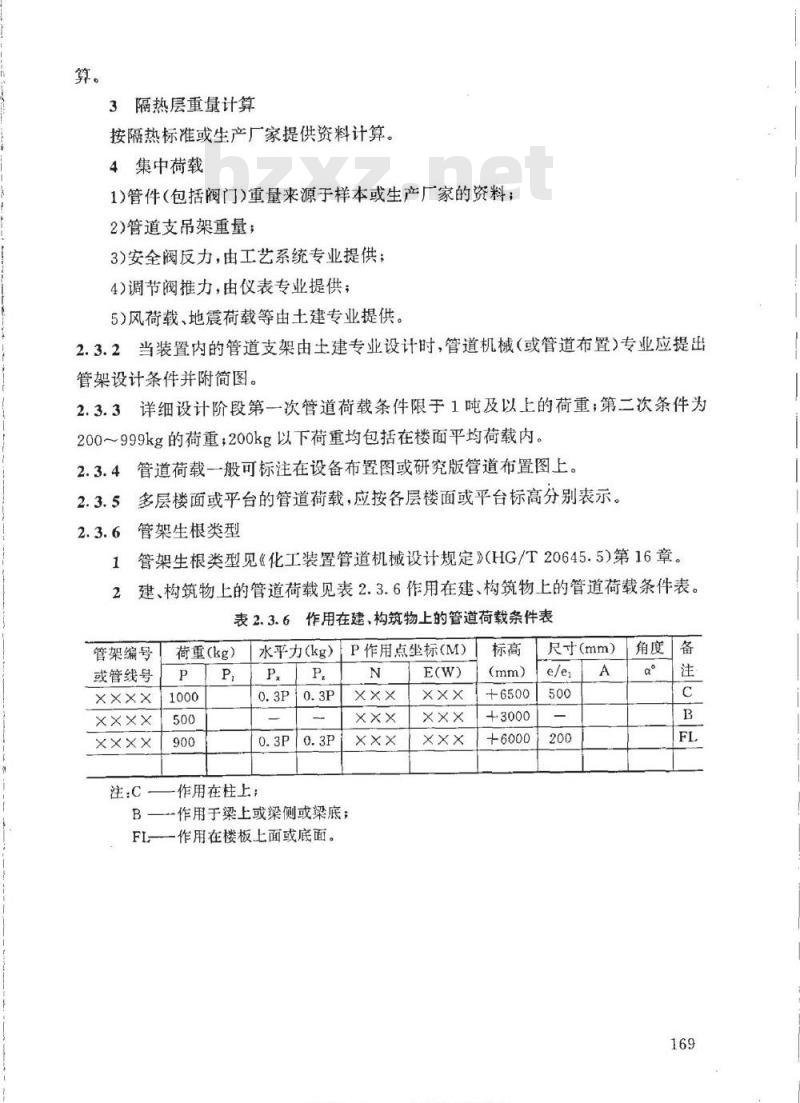 HG/T 20549.4-1998 化工装置管道布置专业提出的设计条件