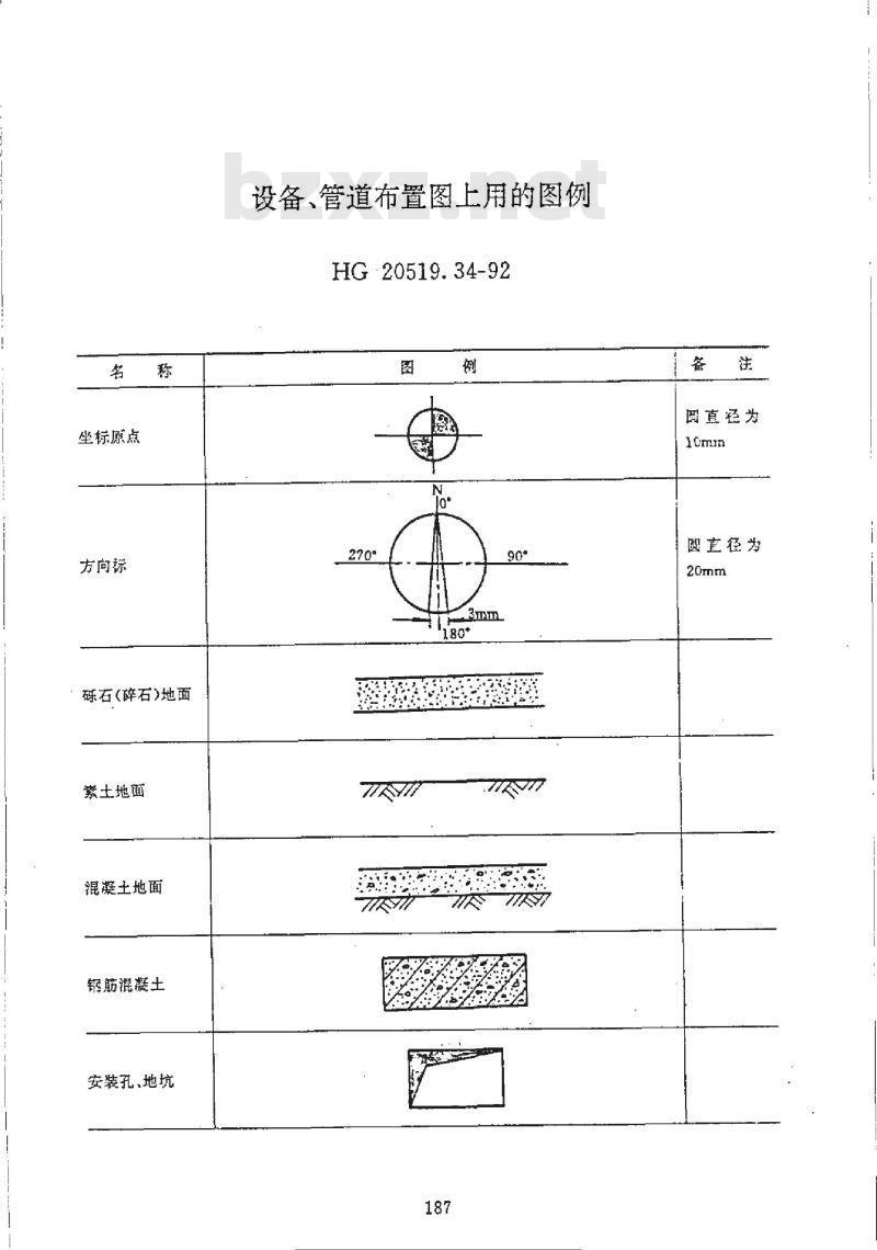 HG/T 20519.34-1992 设备、管道布置图上用的图例