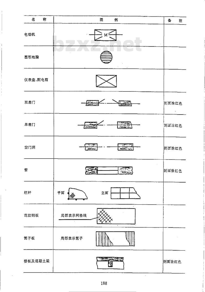 HG/T 20519.34-1992 设备、管道布置图上用的图例