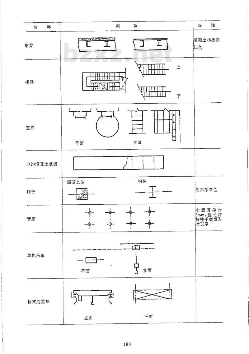 HG/T 20519.34-1992 设备、管道布置图上用的图例