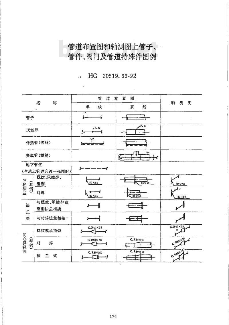 HG/T 20519.33-1992 管道布置图和轴测图上管子、管件、阀门及管道特殊件图例