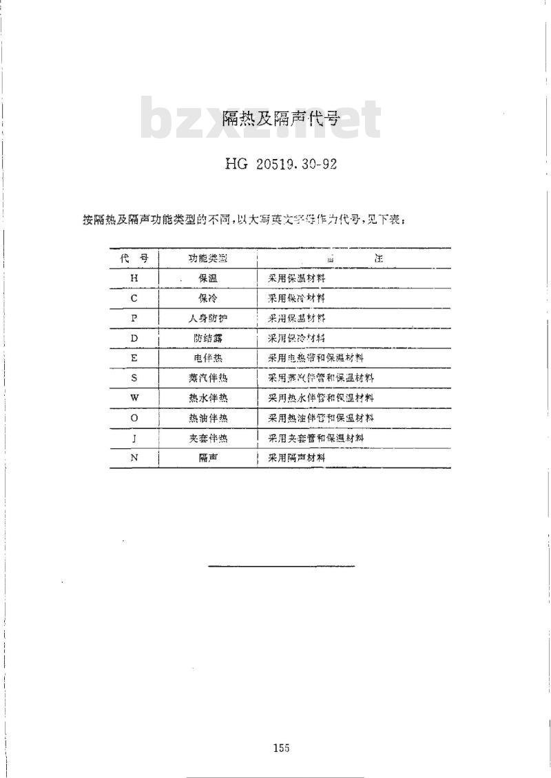 HG/T 20519.30-1992 隔热及隔声代号