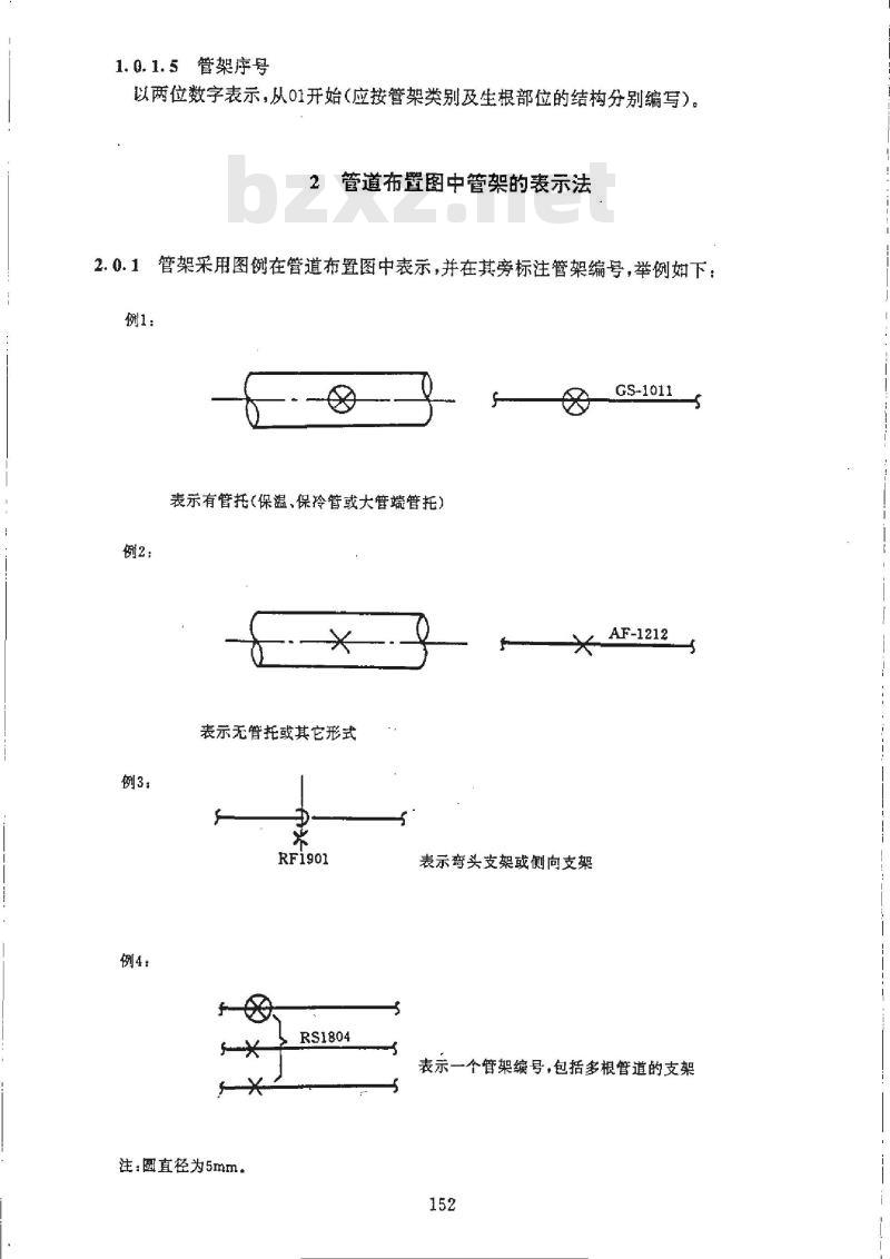 HG/T 20519.29-1992 管架编号和管道布置图中管架的表示法