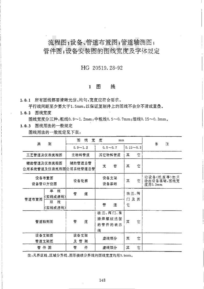 HG/T 20519.28-1992 流程图;设备、管道布置图;管道轴测图;管件图;设备安装图的图线宽度及字体规定