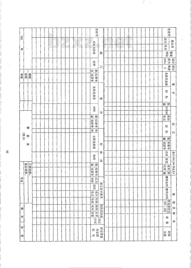 HG/T 20519.15-1992 管段表及管道特性表