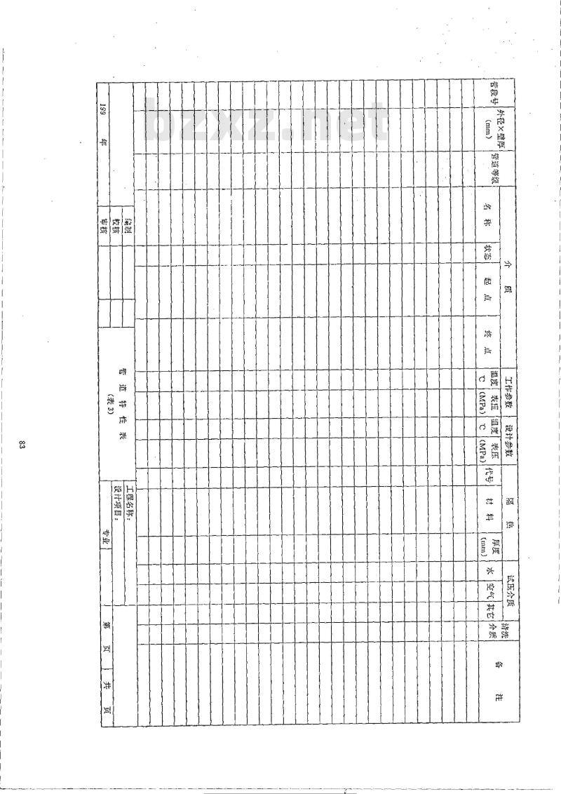 HG/T 20519.15-1992 管段表及管道特性表