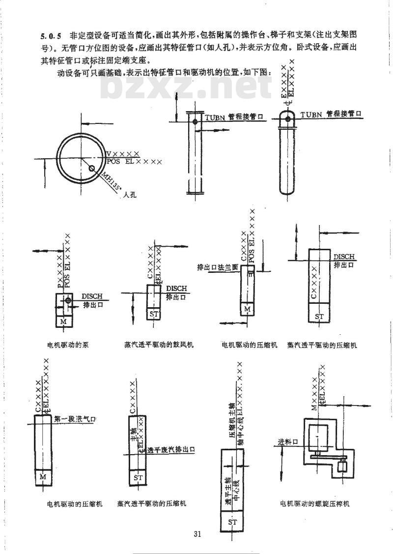 HG/T 20519.7-1992 设备布置图