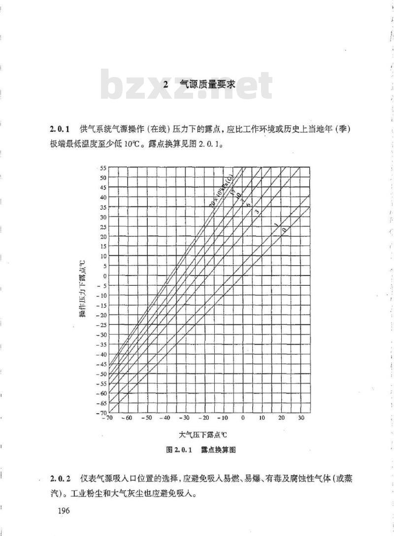 HG/T 20510-2000 仪表供气设计规定(附条文说明)