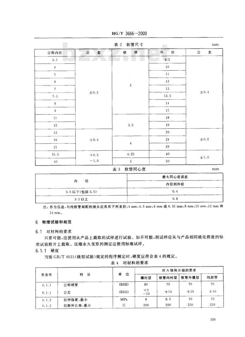 HG/T 3666-2000 内燃机燃油系统输送氧化燃油用纯胶管及橡胶软管
