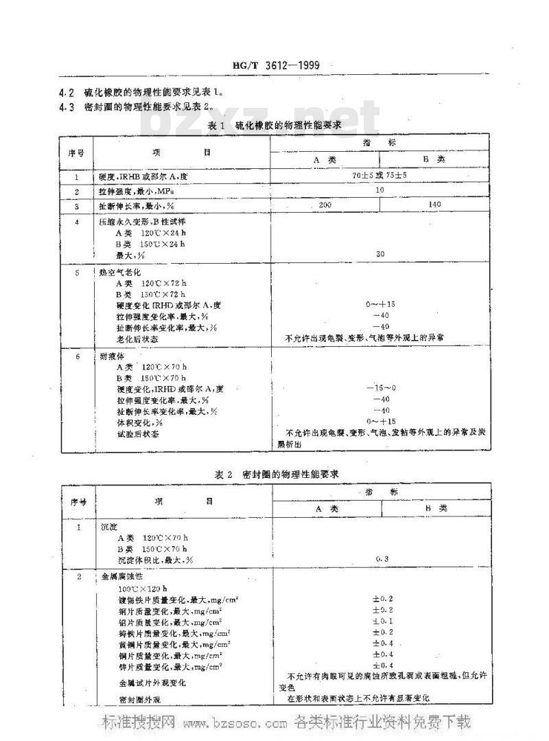 HG/T 3612-1999 汽车液压盘式制动缸用橡胶密封圈