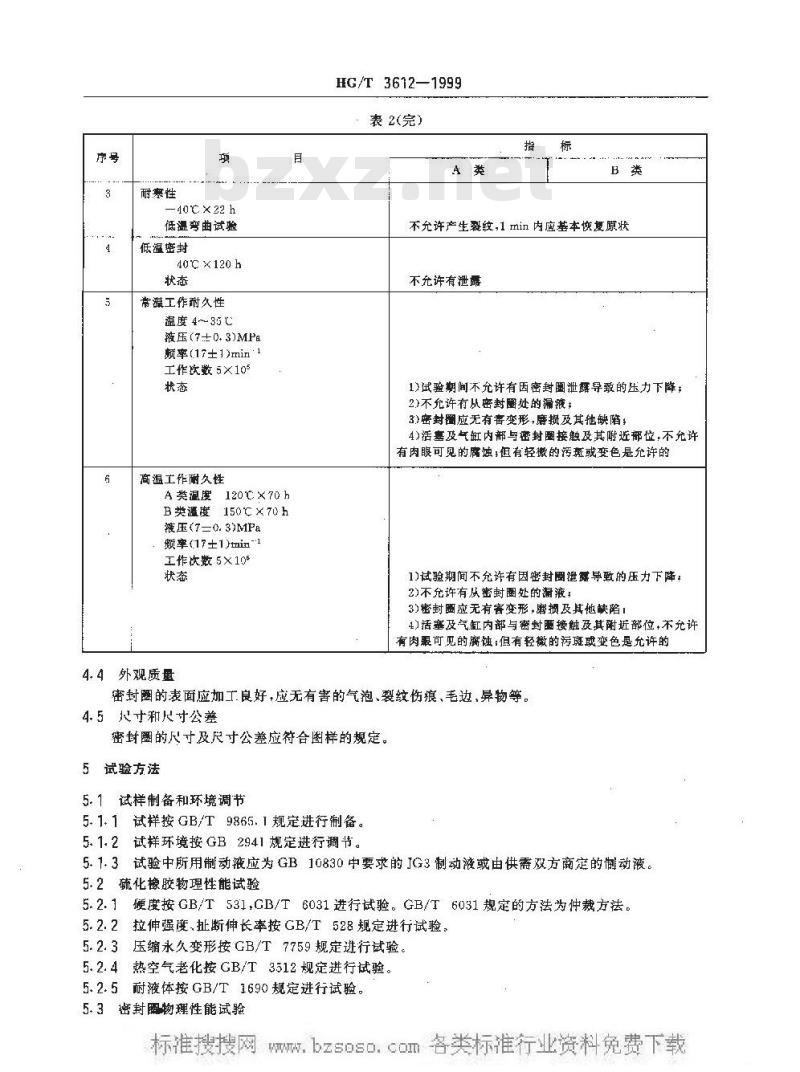 HG/T 3612-1999 汽车液压盘式制动缸用橡胶密封圈