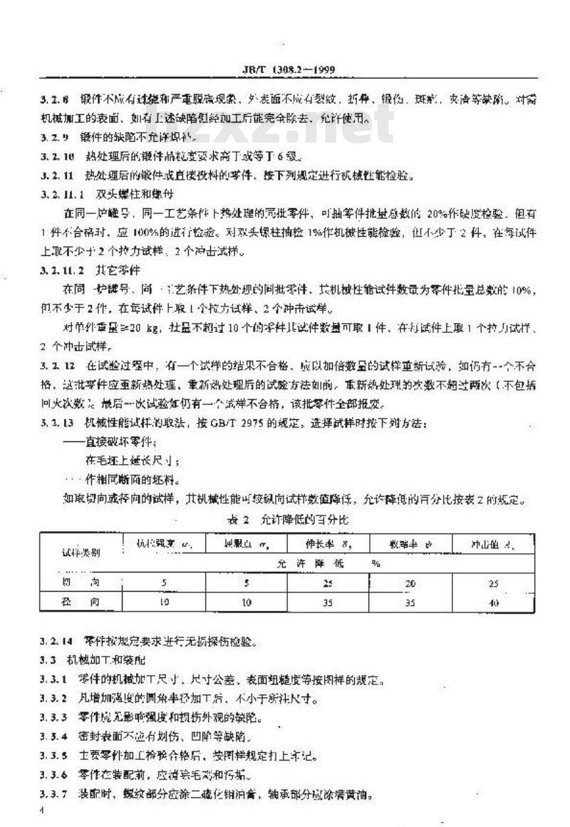 JB/T 1308.2-1999 PN250a 阀门、管件和紧固件 技术条件