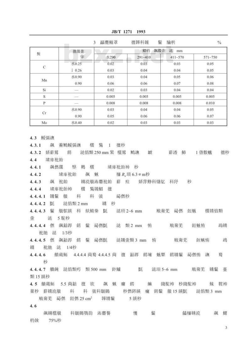 JB/T 1271-1993 交、直流电机轴锻件 技术条件