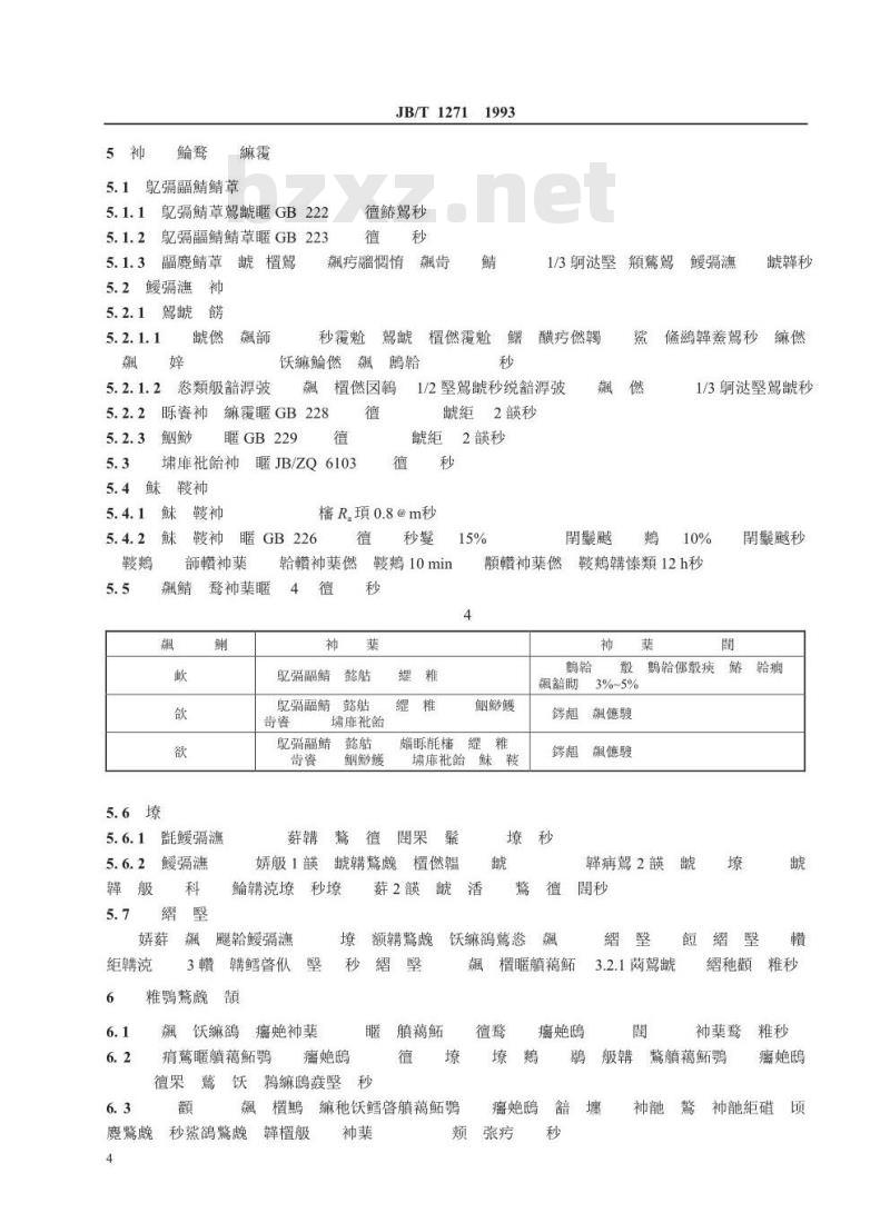 JB/T 1271-1993 交、直流电机轴锻件 技术条件