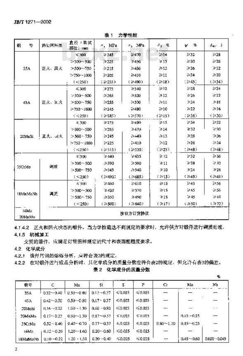 JB/T 1271-2002 交、直流电机轴锻件技术条件