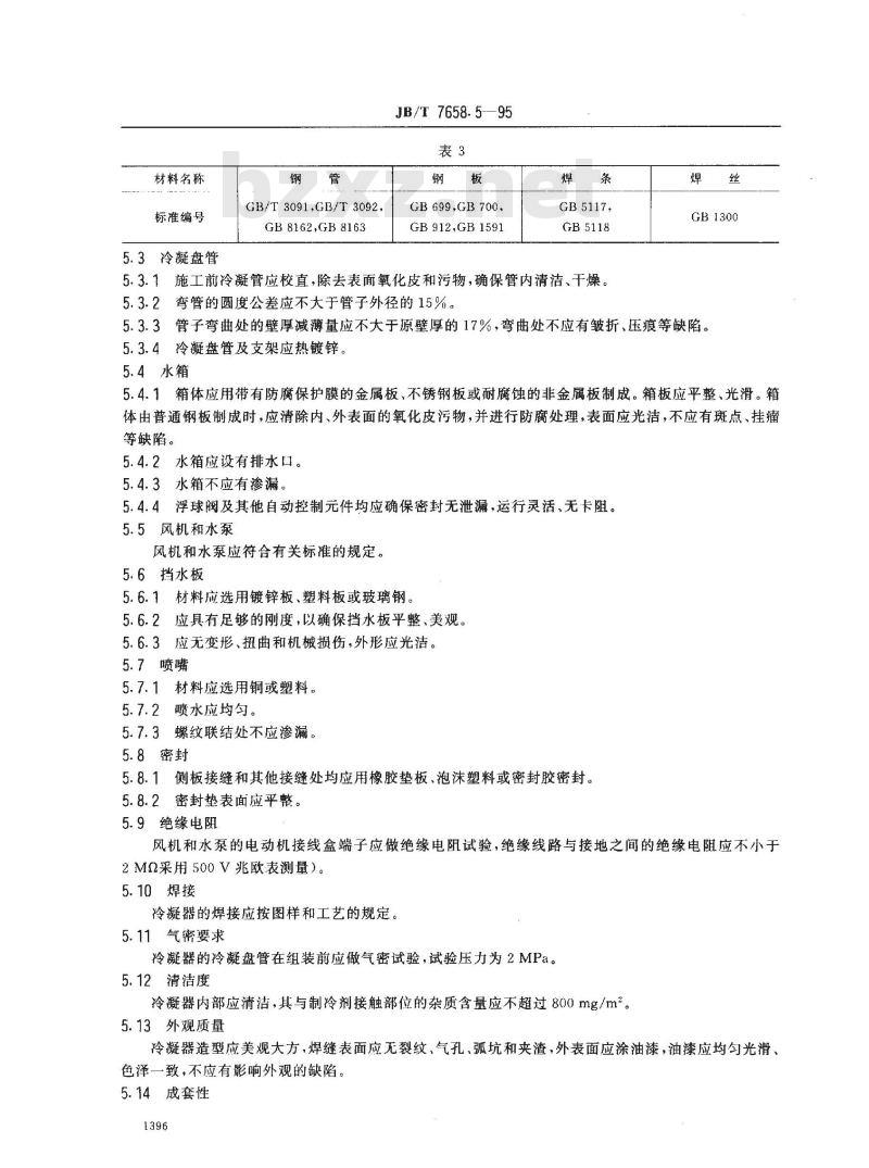 JB/T 7658.5-1995 氨制冷装置用蒸发式冷凝器