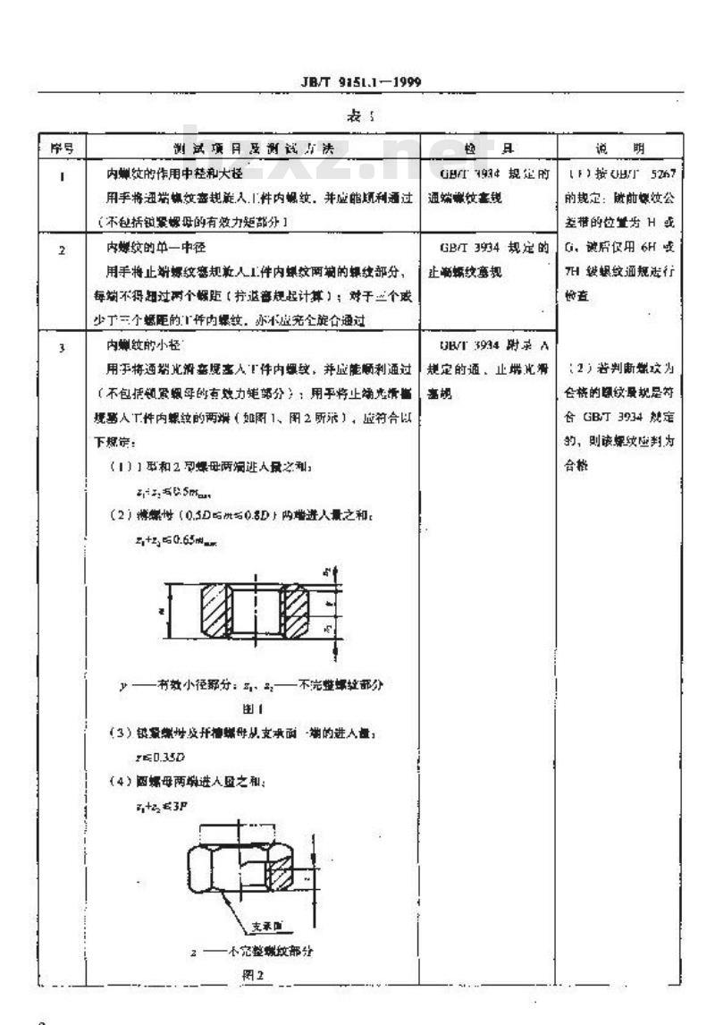 JB/T 9151.1-1999 紧固件测试方法 尺寸与几何精度 螺栓、螺钉、螺柱和螺母
