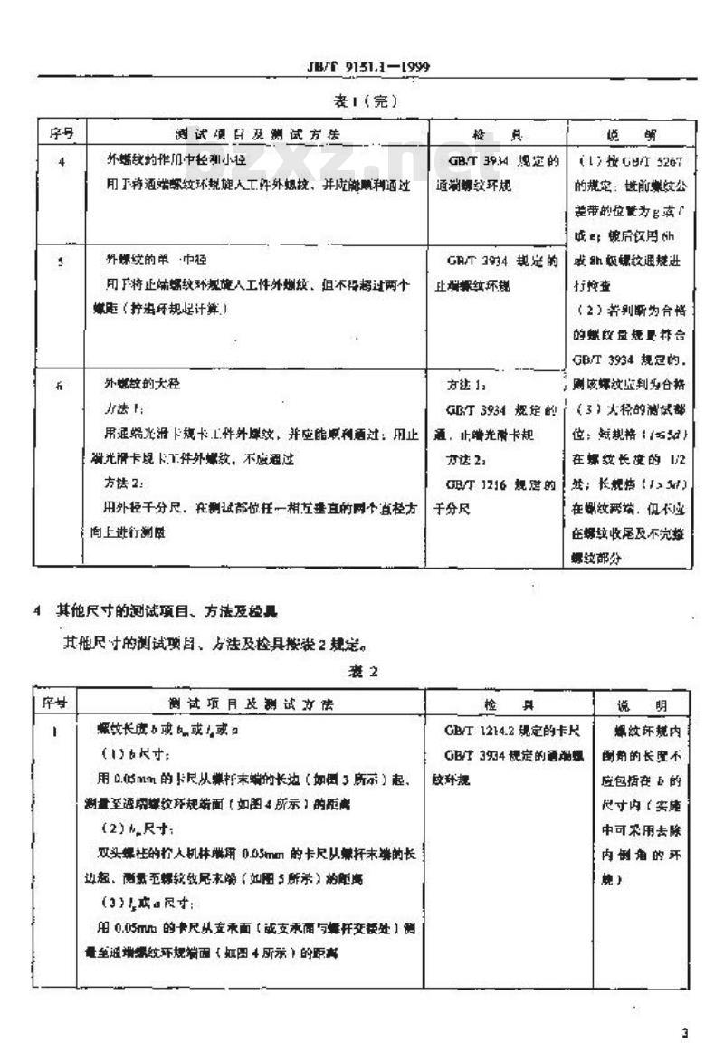 JB/T 9151.1-1999 紧固件测试方法 尺寸与几何精度 螺栓、螺钉、螺柱和螺母