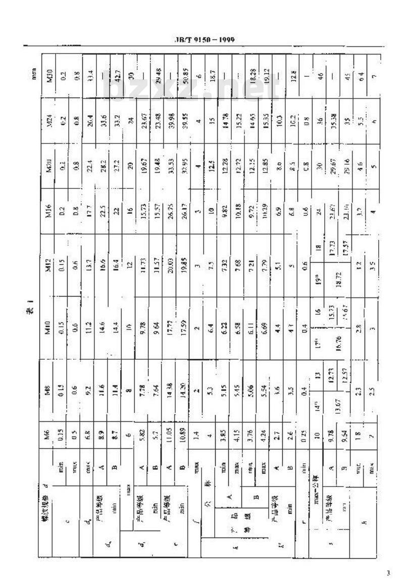 JB/T 9150-1999 防松螺栓连接副