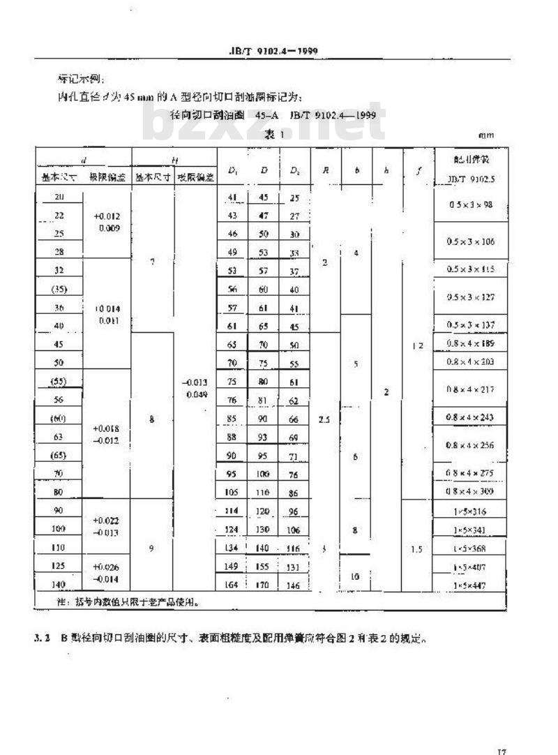 JB/T 9102.4-1999 往复活塞压缩机 金属平面填料 第 4 部分：径向切口刮油圈