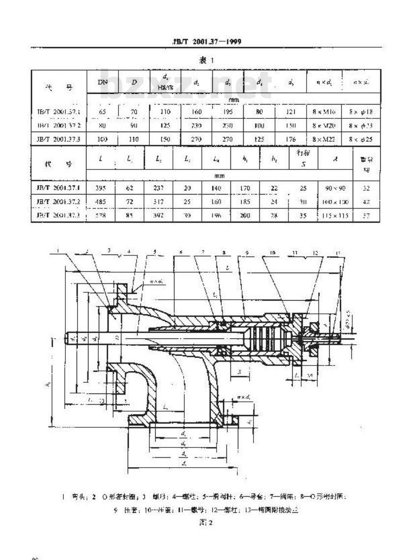 JB/T 2001.37-1999 水系统 充液阀 接力器(A型)(PN=31.5MPa)