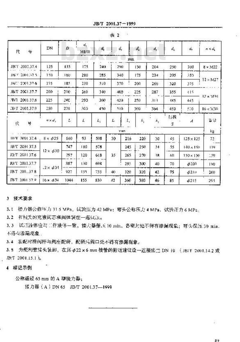 JB/T 2001.37-1999 水系统 充液阀 接力器(A型)(PN=31.5MPa)