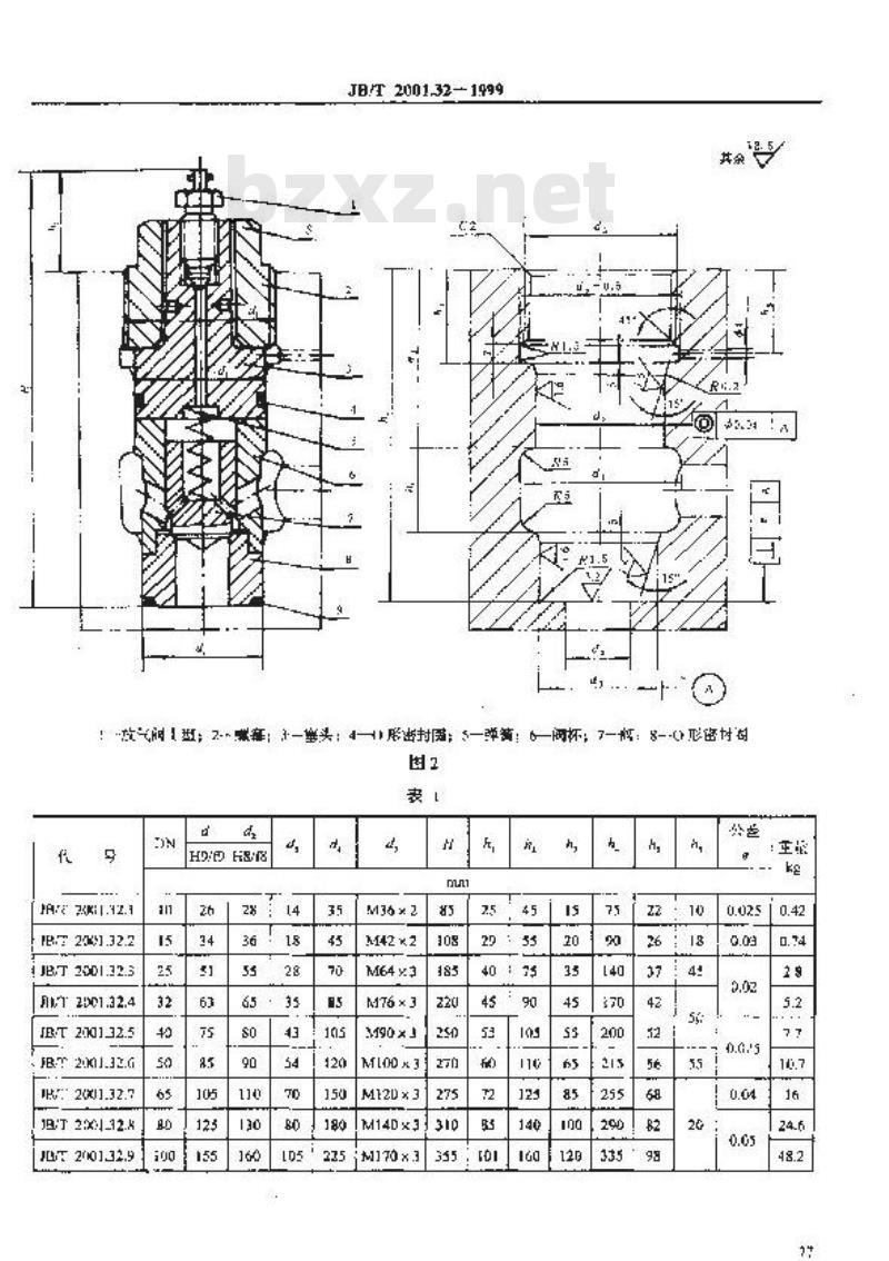 JB/T 2001.32-1999 水系统 螺塞式单向阀芯(PN=20、31.5MPa)