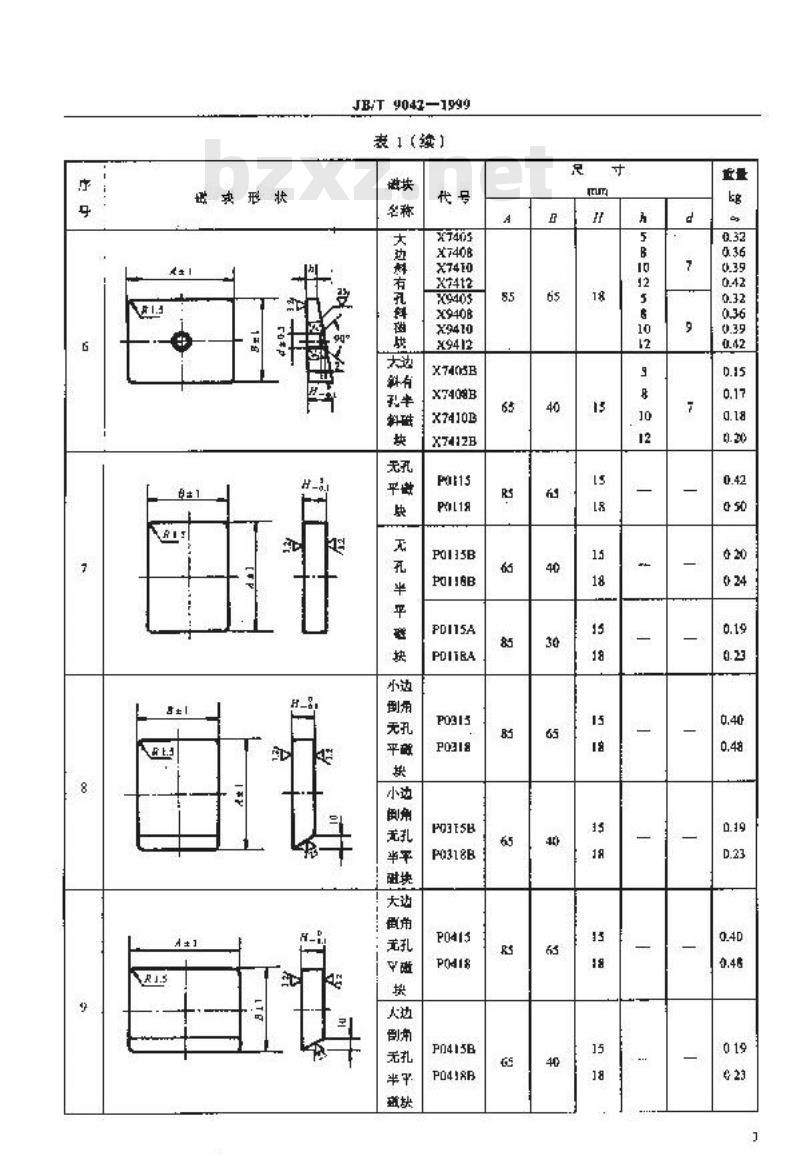 JB/T 9042-1999 选矿设备用永磁磁块