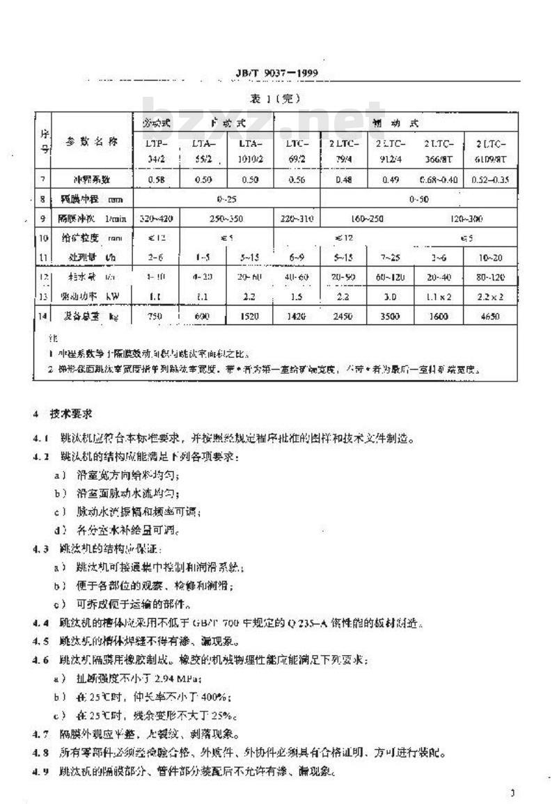 JB/T 9037-1999 矿用隔膜式跳汰机