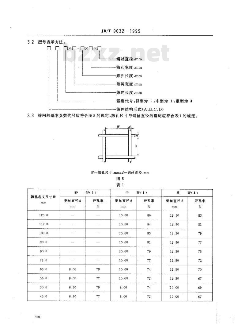 JB/T 9032-1999 矿用金属编织筛网
