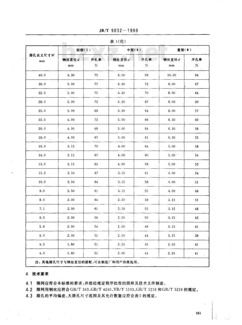 JB/T 9032-1999 矿用金属编织筛网