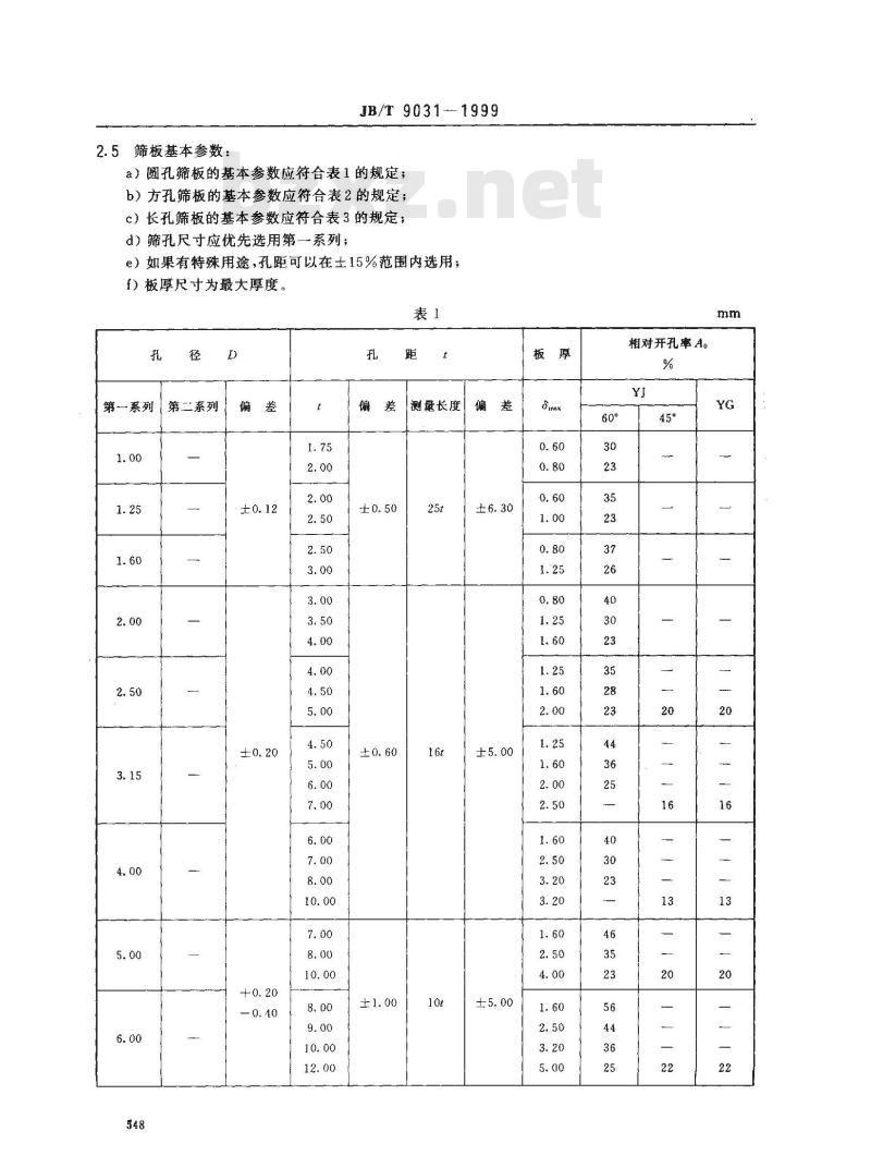 JB/T 9031-1999 矿用冲孔筛板