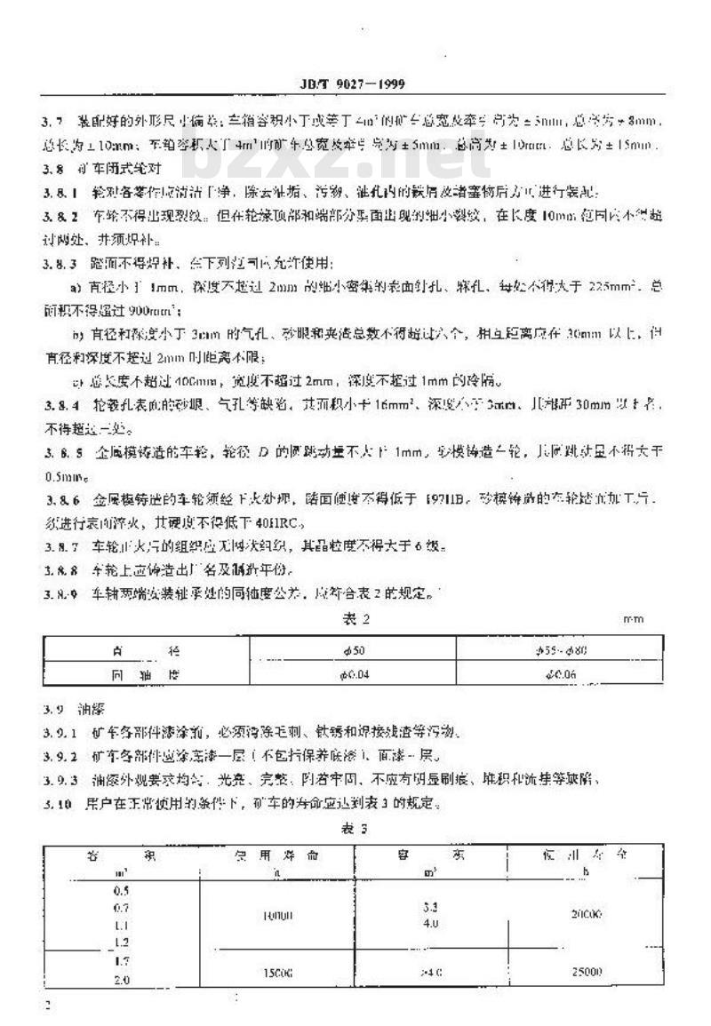 JB/T 9027-1999 固定车箱式窄轨矿车