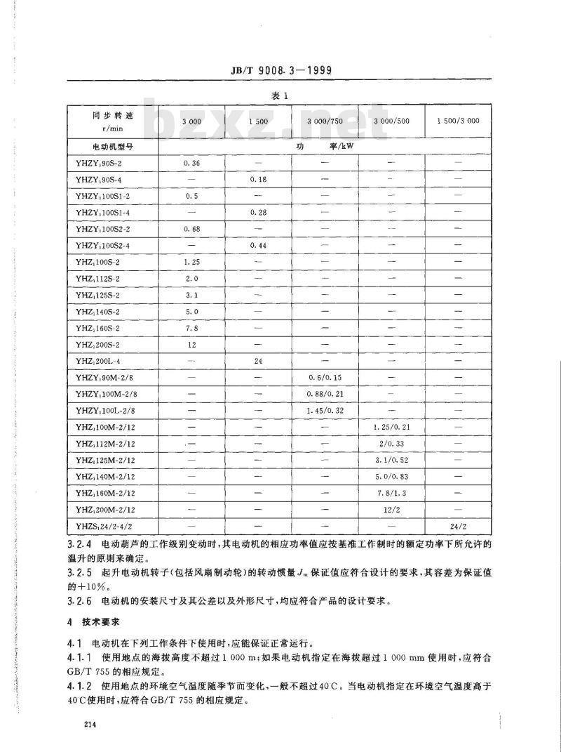 JB/T 9008.3-1999 钢丝绳电动葫芦用锥形转子电动机