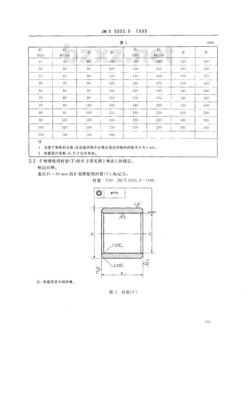 JB/T 9005.9-1999 起重机用铸造滑轮 F 型