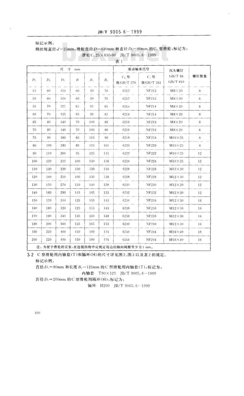 JB/T 9005.6-1999 起重机用铸造滑轮 C 型