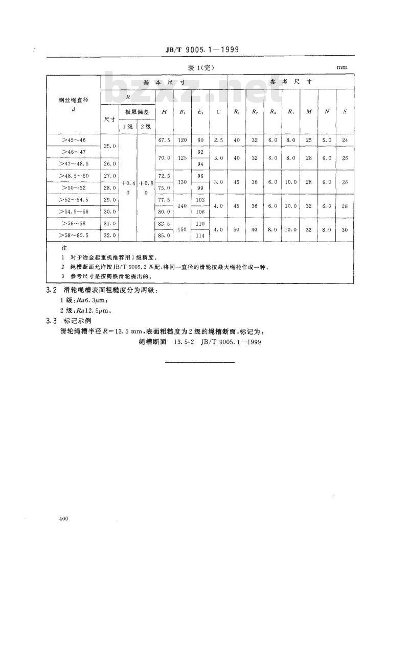 JB/T 9005.1-1999 起重机用铸造滑轮 绳槽断面