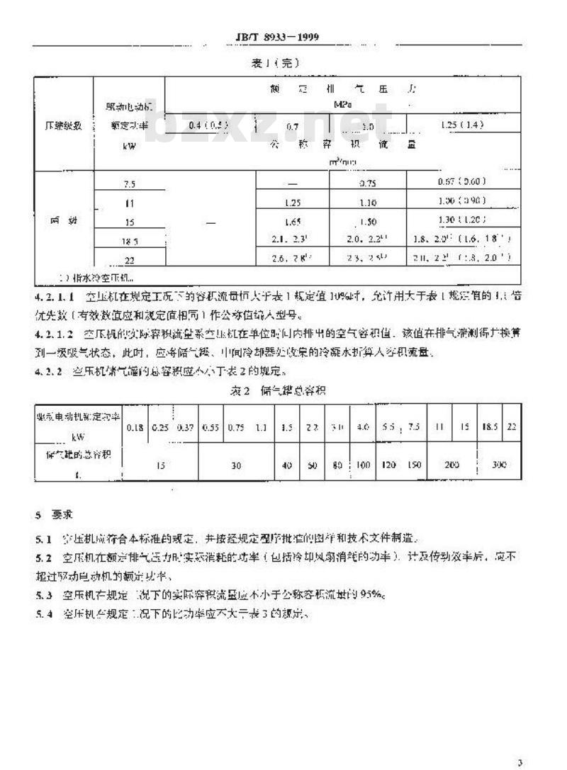JB/T 8933-1999 全无油润滑往复活塞空气压缩机