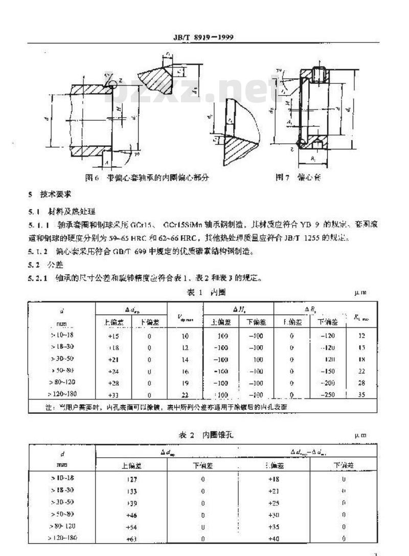 JB/T 8919-1999 滚动轴承 外球面球轴承和偏心套 技术条件