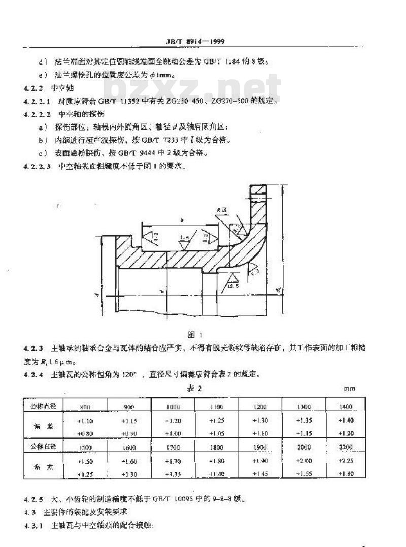 JB/T 8914-1999 管磨机