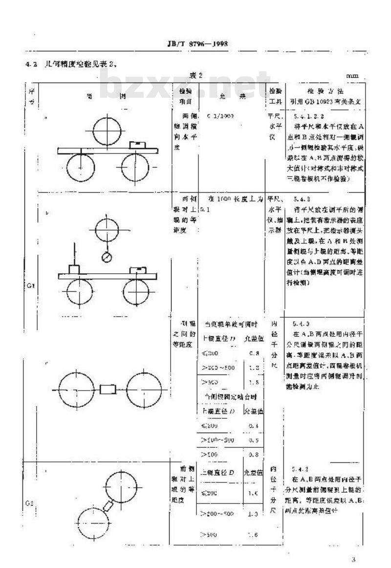 JB/T 8796-1998 卷板机 精度