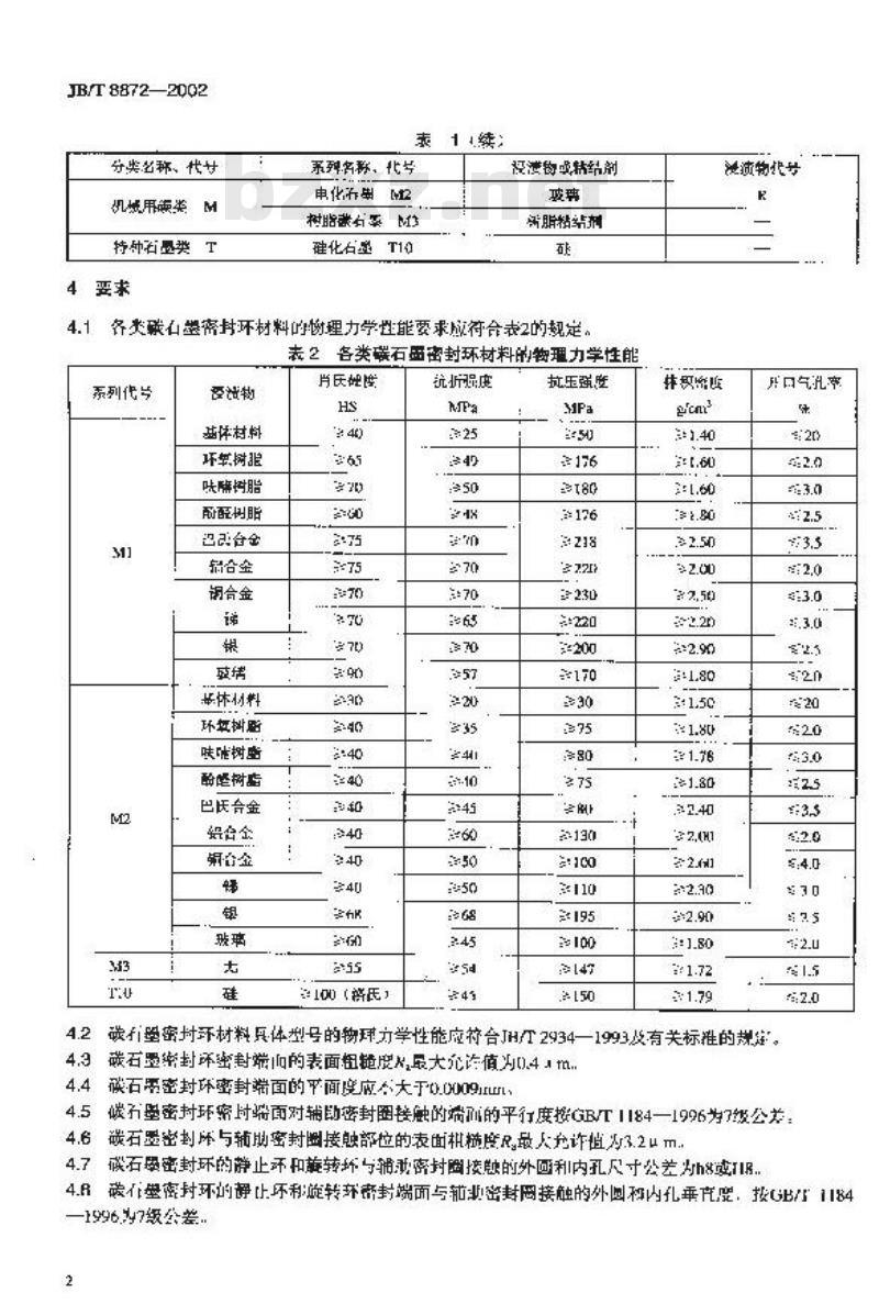JB/T 8872-2002 机械密封用碳石墨密封环 技术条件