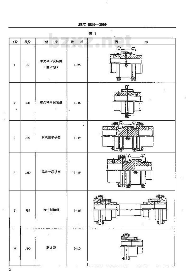 JB/T 8869-2000 蛇形弹簧联轴器