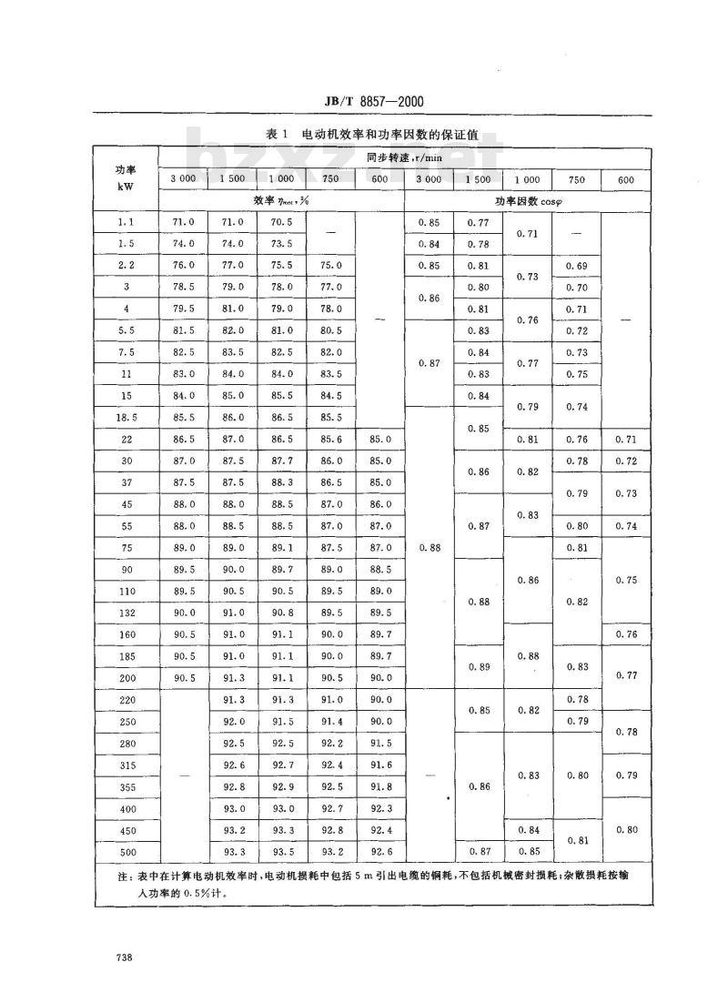 JB/T 8857-2000 离心式潜污泵